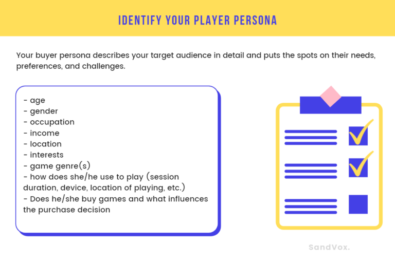 buyer persona - define target audience
