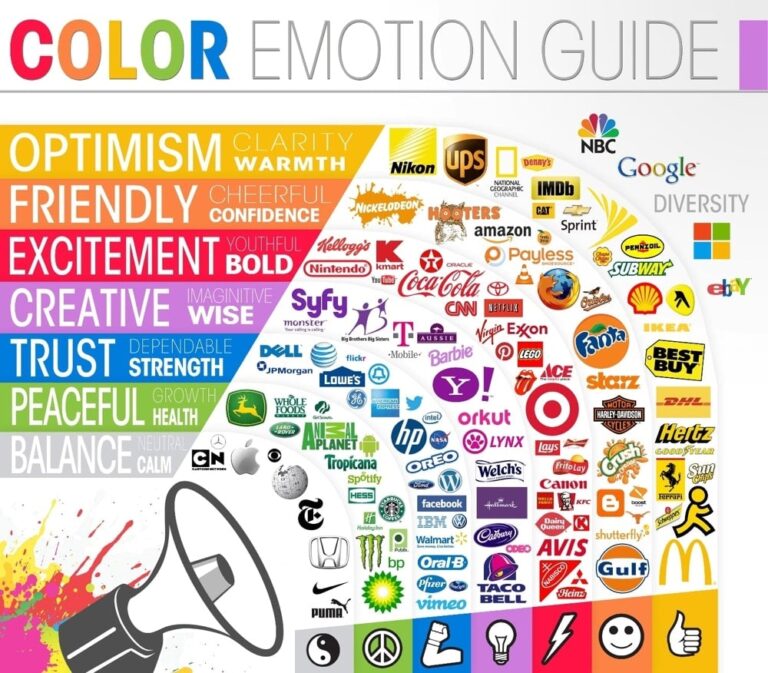 brand identity - color psychology 