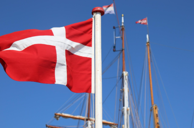Danish-market-localization