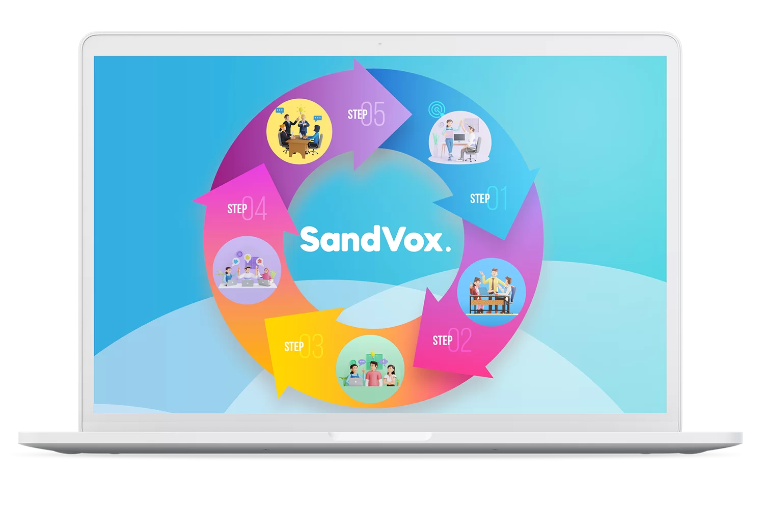 laptop-about-SandVox-localization-agency-16-nov SandVox-localization-agency
